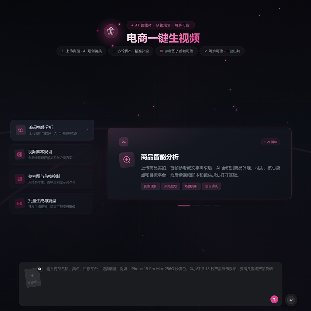 电商批量视频生成应用案例